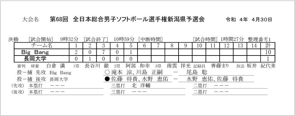 第68回全日本総合男子ソフトボール選手権