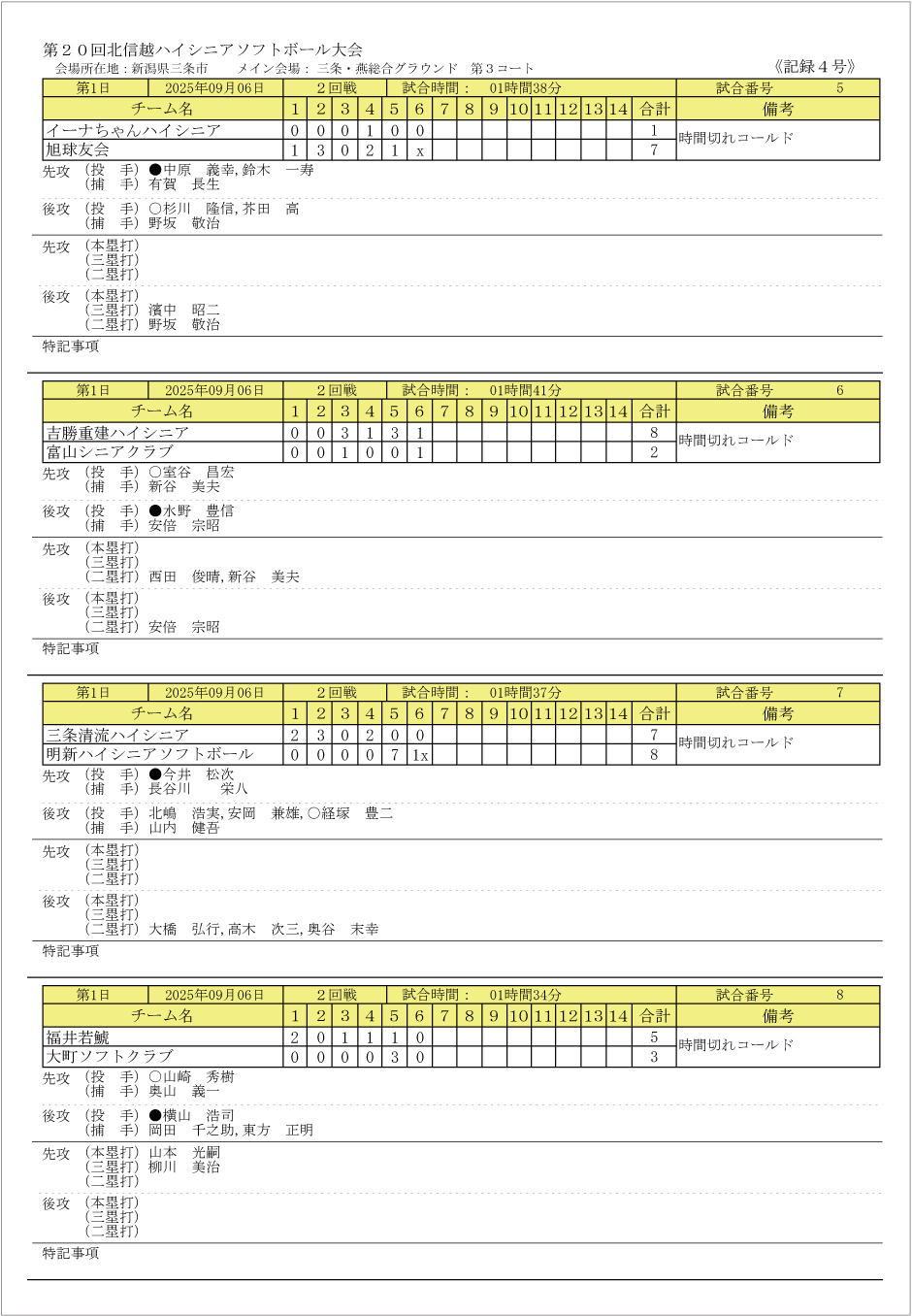 第20回北信越ハイシニア記録4号2