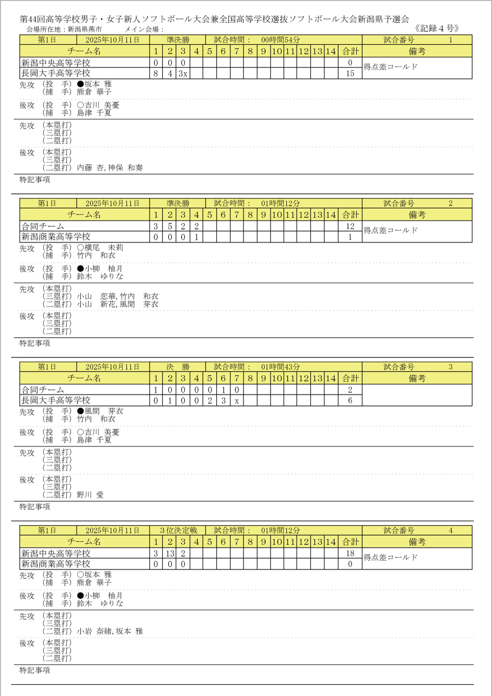 第39回新潟県中学生秋季選抜記録4号